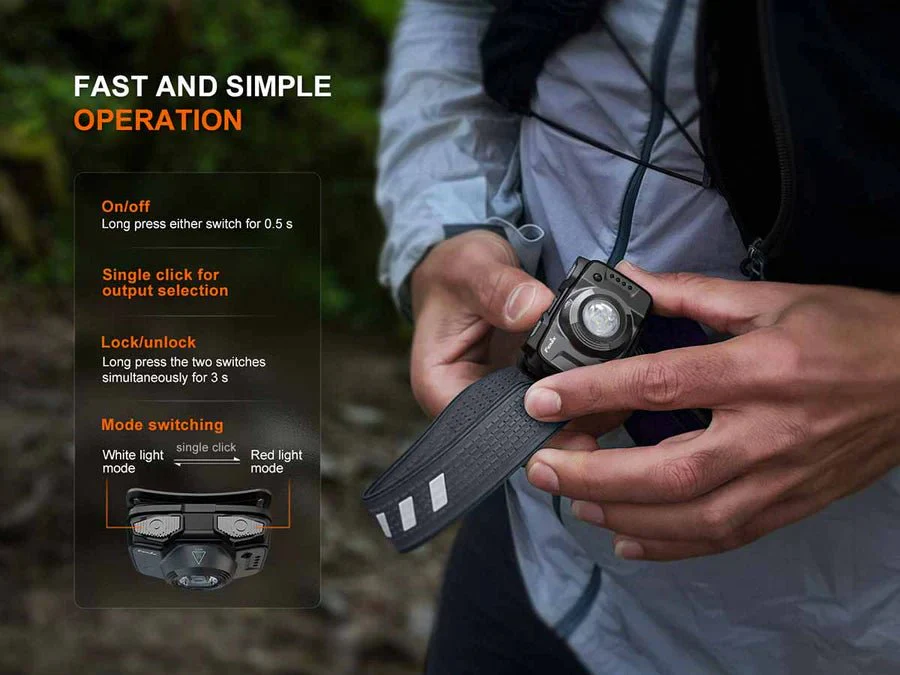 Fenix HL12R V2.0 – 500 Lumen Lightweight Rechargeable Headlamp - Image 10