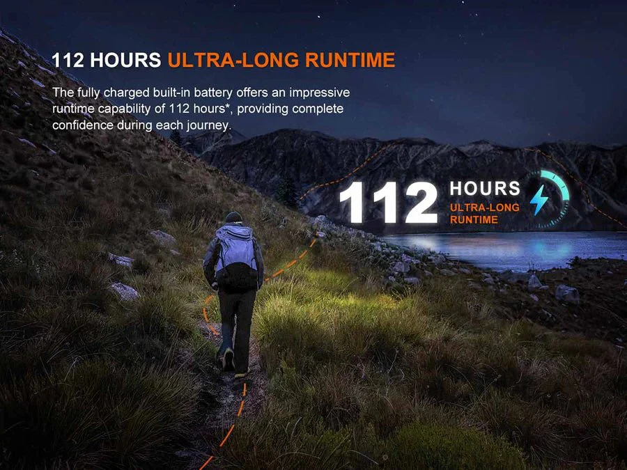 Fenix HL12R V2.0 – 500 Lumen Lightweight Rechargeable Headlamp - Image 6