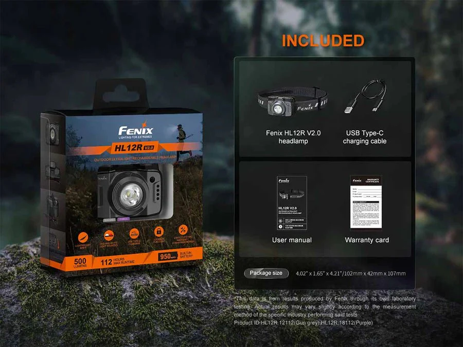 Fenix HL12R V2.0 – 500 Lumen Lightweight Rechargeable Headlamp - Image 7