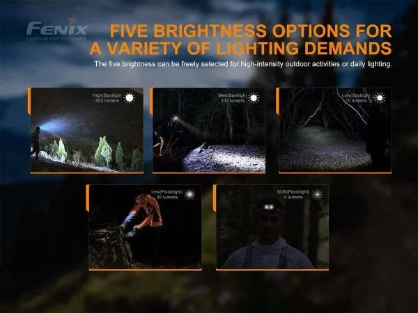 Fenix HL18R-T – 800 Lumens USB Rechargeable LED Headlamp - Image 10