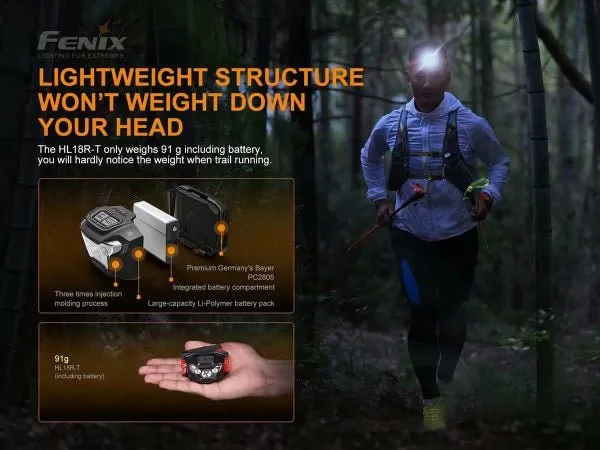 Fenix HL18R-T – 800 Lumens USB Rechargeable LED Headlamp - Image 11