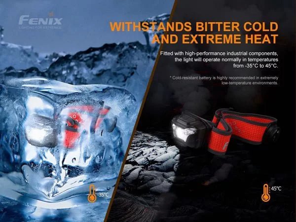 Fenix HL18R-T – 800 Lumens USB Rechargeable LED Headlamp - Image 13
