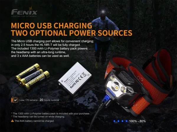 Fenix HL18R-T – 800 Lumens USB Rechargeable LED Headlamp - Image 4