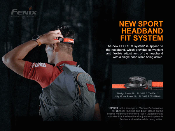 Fenix HL18R-T – 800 Lumens USB Rechargeable LED Headlamp - Image 6