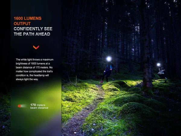 Fenix HM65R-T V2.0 1600 Lumens USB Rechargeable LED Headlamp - Men's Trail Running Headlight - Image 4