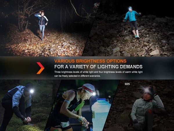 Fenix HM65R-T V2.0 1600 Lumens USB Rechargeable LED Headlamp - Men's Trail Running Headlight - Image 7