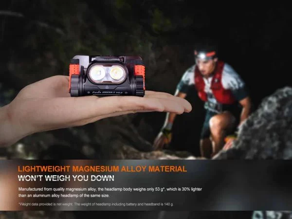 Fenix HM65R-T V2.0 1600 Lumens USB Rechargeable LED Headlamp - Men's Trail Running Headlight - Image 9