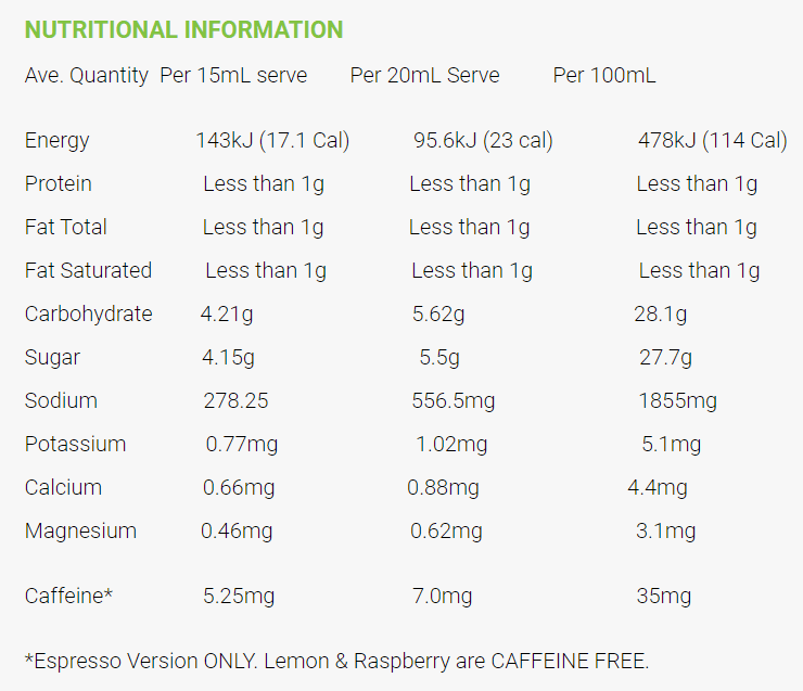 FIXX NUTRITION | CRAMPFIX 50ML - Image 6