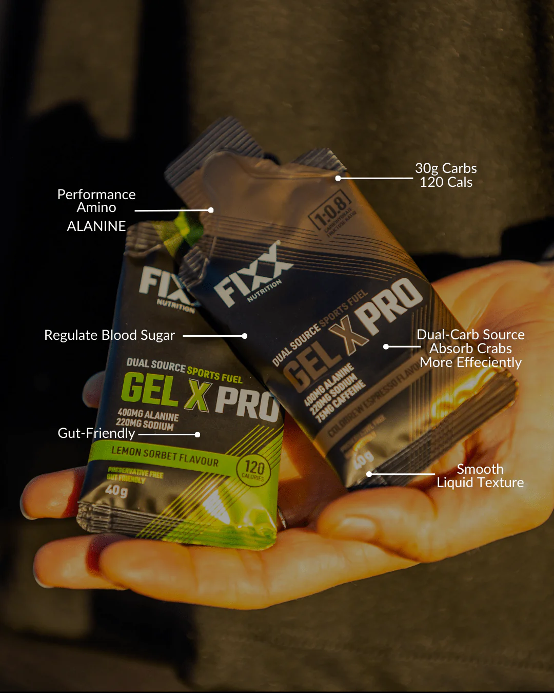 FIXX NUTRITION | GEL X PRO GELS - Image 16