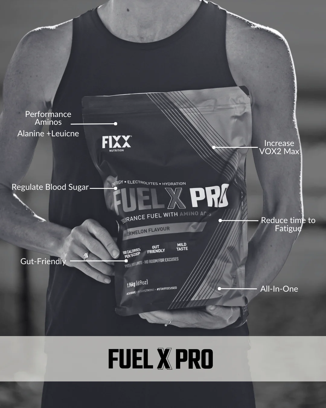 FIXX NUTRITION | FUEL X PRO BULK BAGS - Image 5