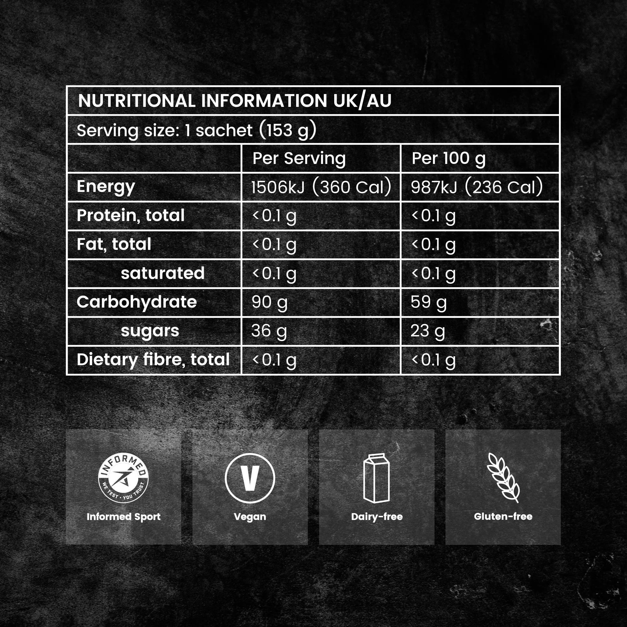 Precision Fuel PF 90 Gel - Image 5