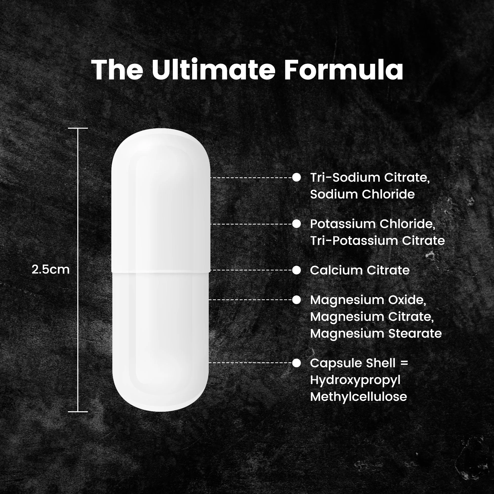 Precision Hydration Electrolyte Capsules - Image 4