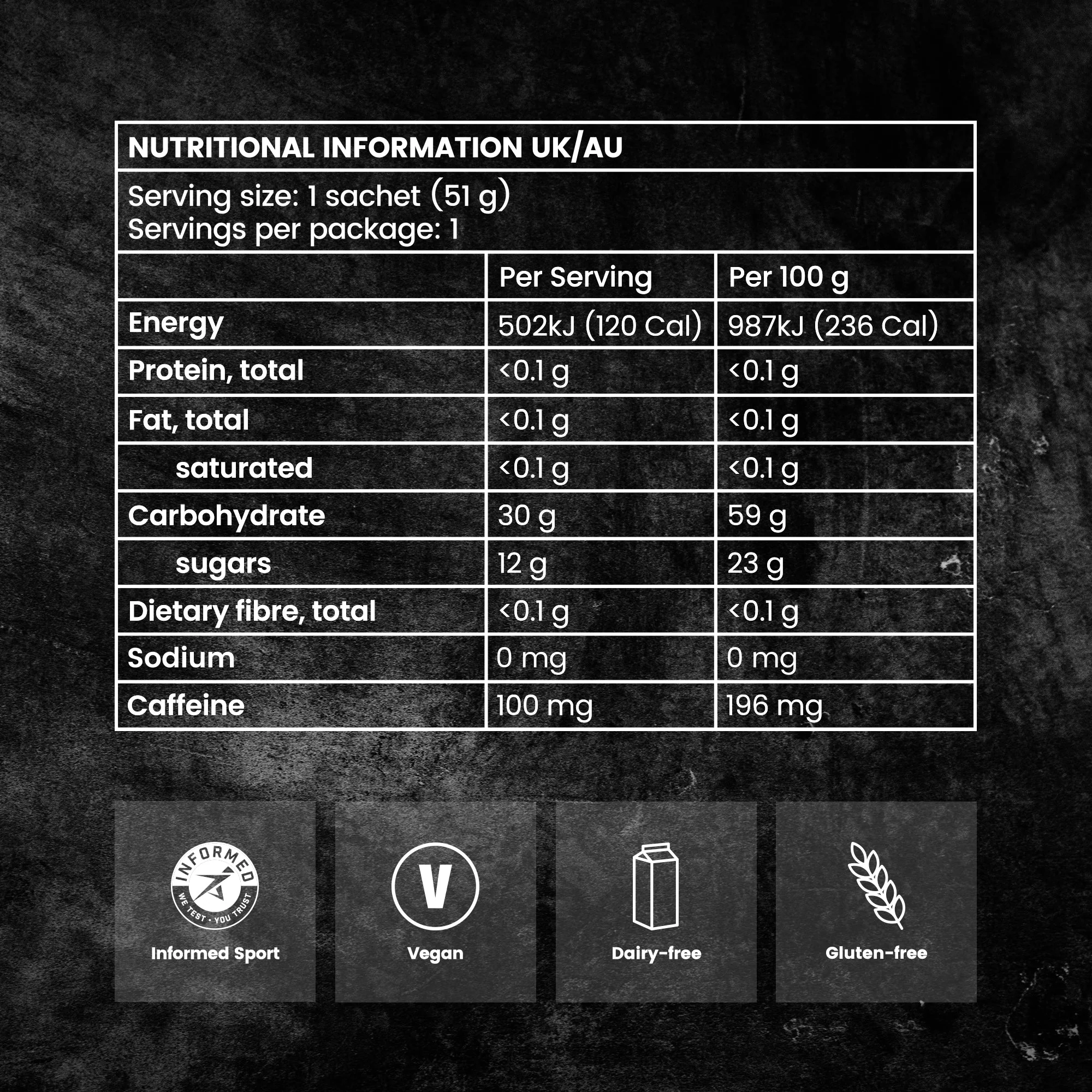Precision Fuel & Hydration PF 30 Gel - Image 10