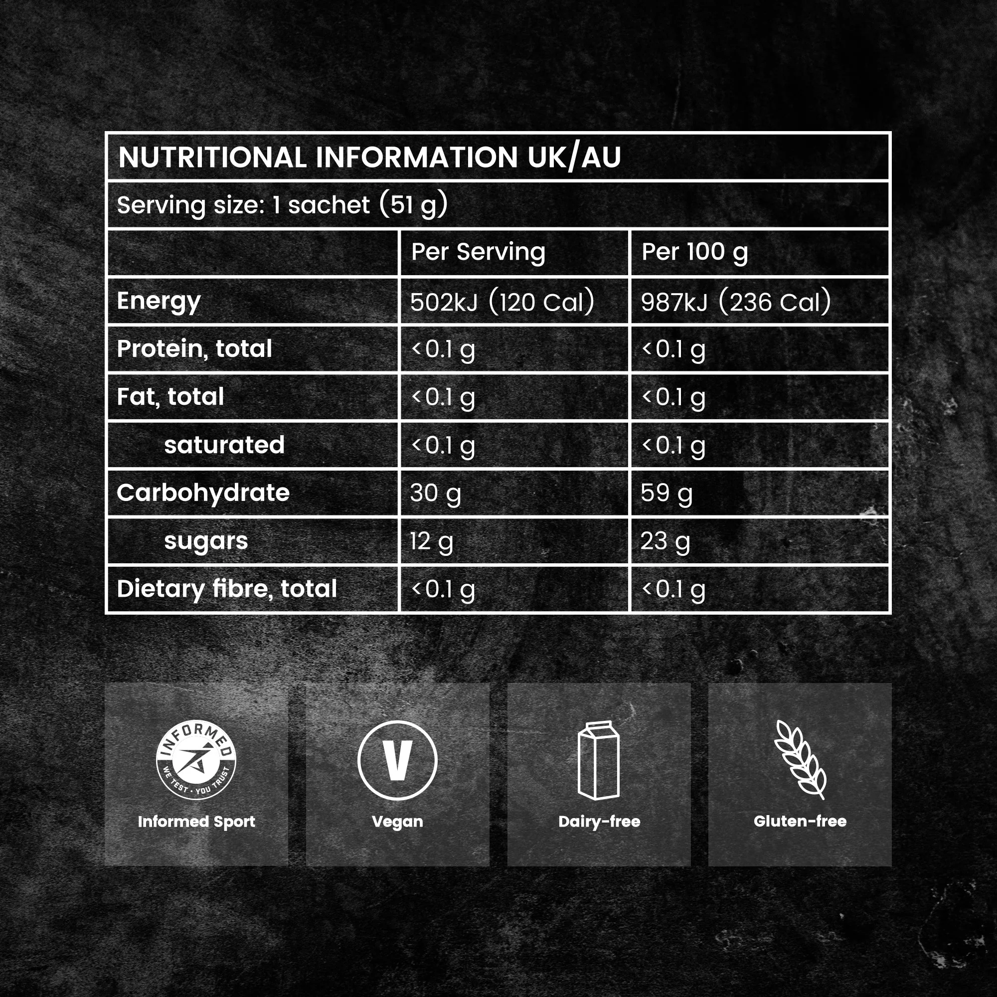 Precision Fuel & Hydration PF 30 Gel - Image 5