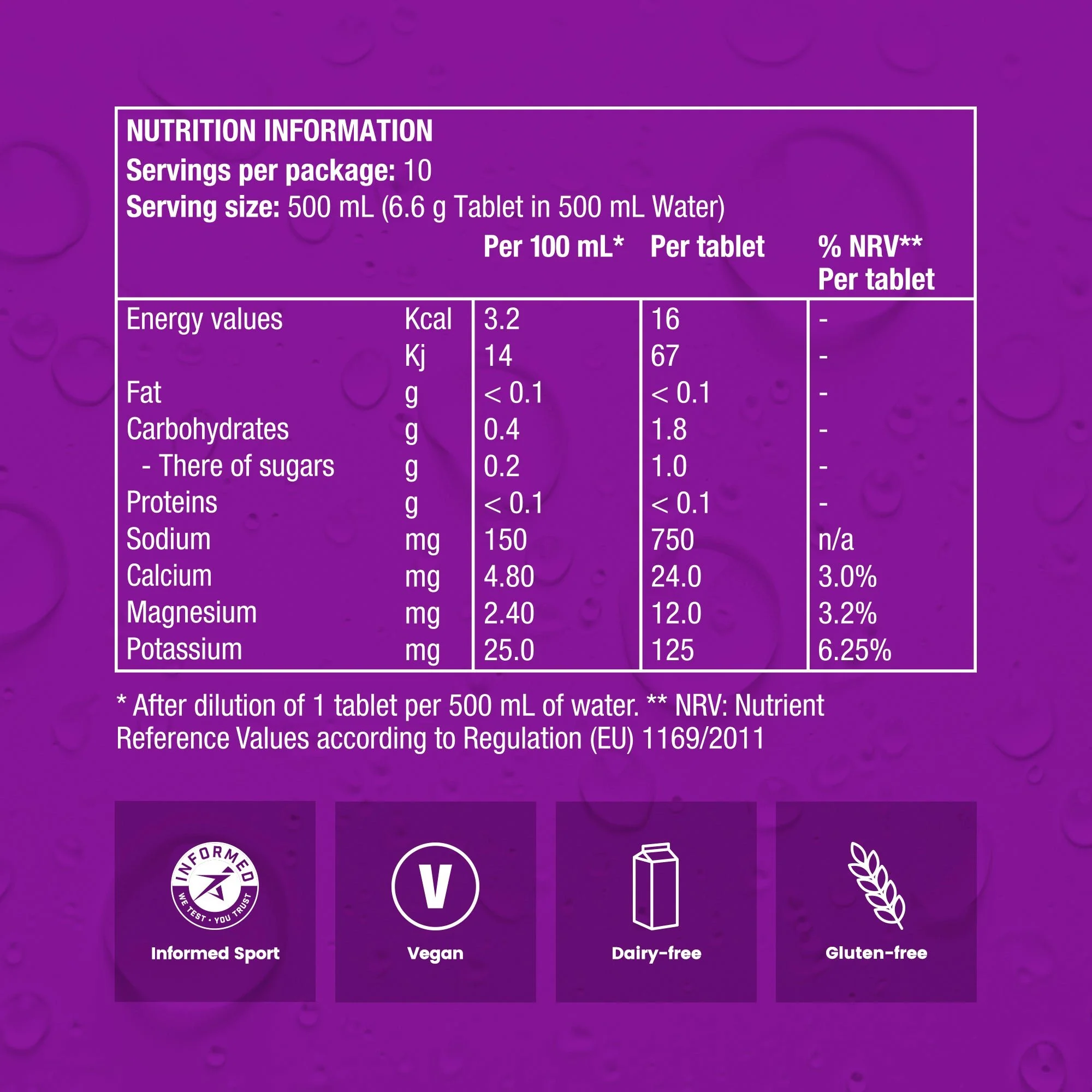 Precision Hydration PH 1500 Tablets Tube - Image 7