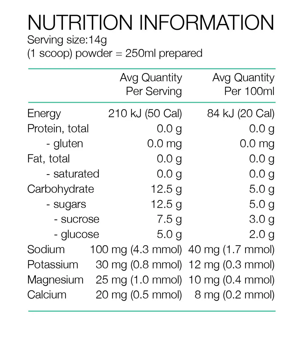 Pure Electrolyte Hydration - Image 11