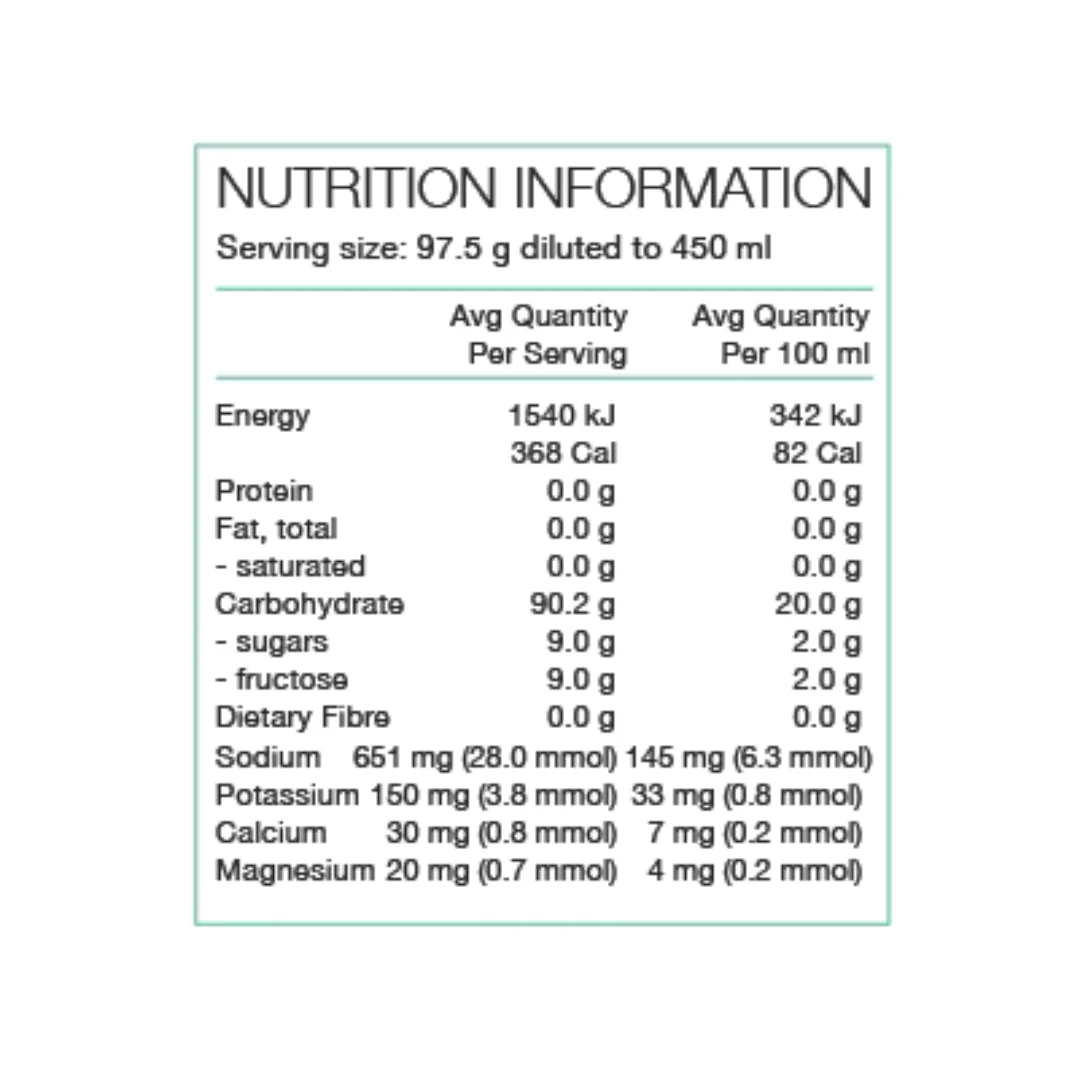 PURE Performance Plus Race Recovery - Image 5