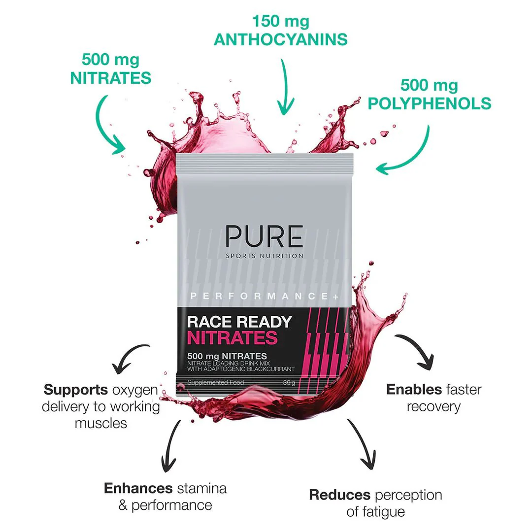 PURE Performance Race Ready Nitrates - 5 Day Loading Pack for Athletes - Image 4