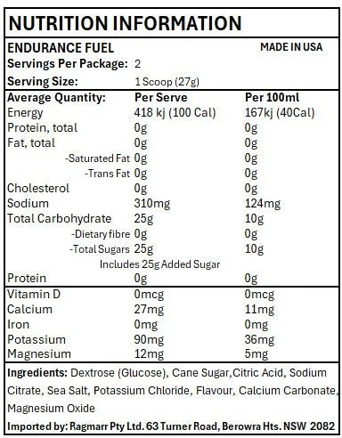 Tailwind Endurance Fuel - Naked Premium Unflavored Endurance Sports Drink - Image 4