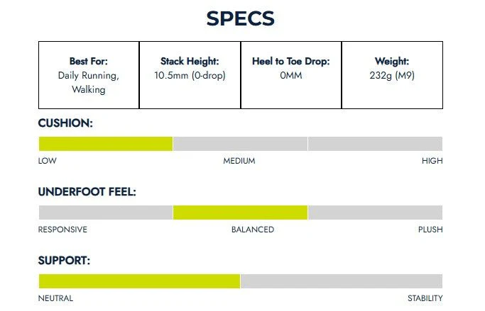 Topo Athletic Connect Mens - Image 6